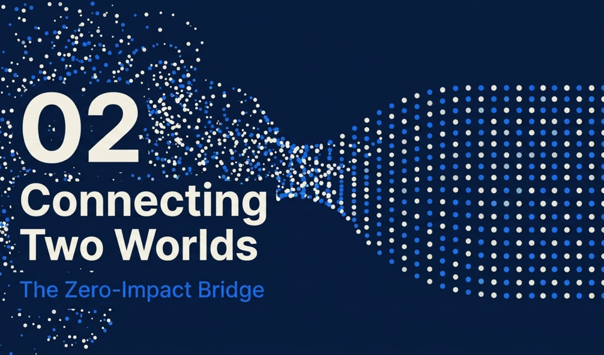 Stop Asking. Start Listening. How Event-Driven Architecture and CQRS Unlock Real-Time Customer Intelligence.