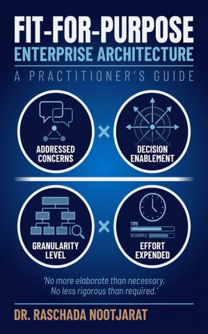 Fit-for-Purpose Enterprise Architecture